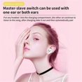 thumbnail image 4 of New style In ear Blutooth Headphones -Sports Waterproof Nois, 4 of 4