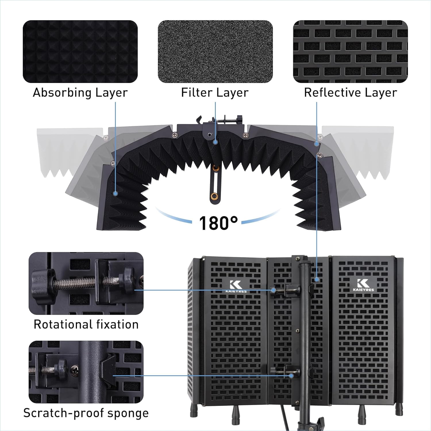 5-Sided Isolation Shield Microphone Stand with  Filter and High-Density Foam, Adjustable Tripod for Home Studio Podcasting
