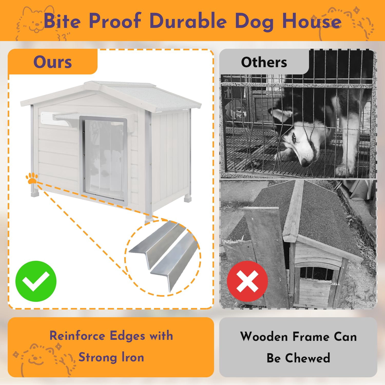 PETSCOSSET Outdoor Dog House, Weatherproof Wooden Dog Kennel with Raised Feet for Small Dog, Gray