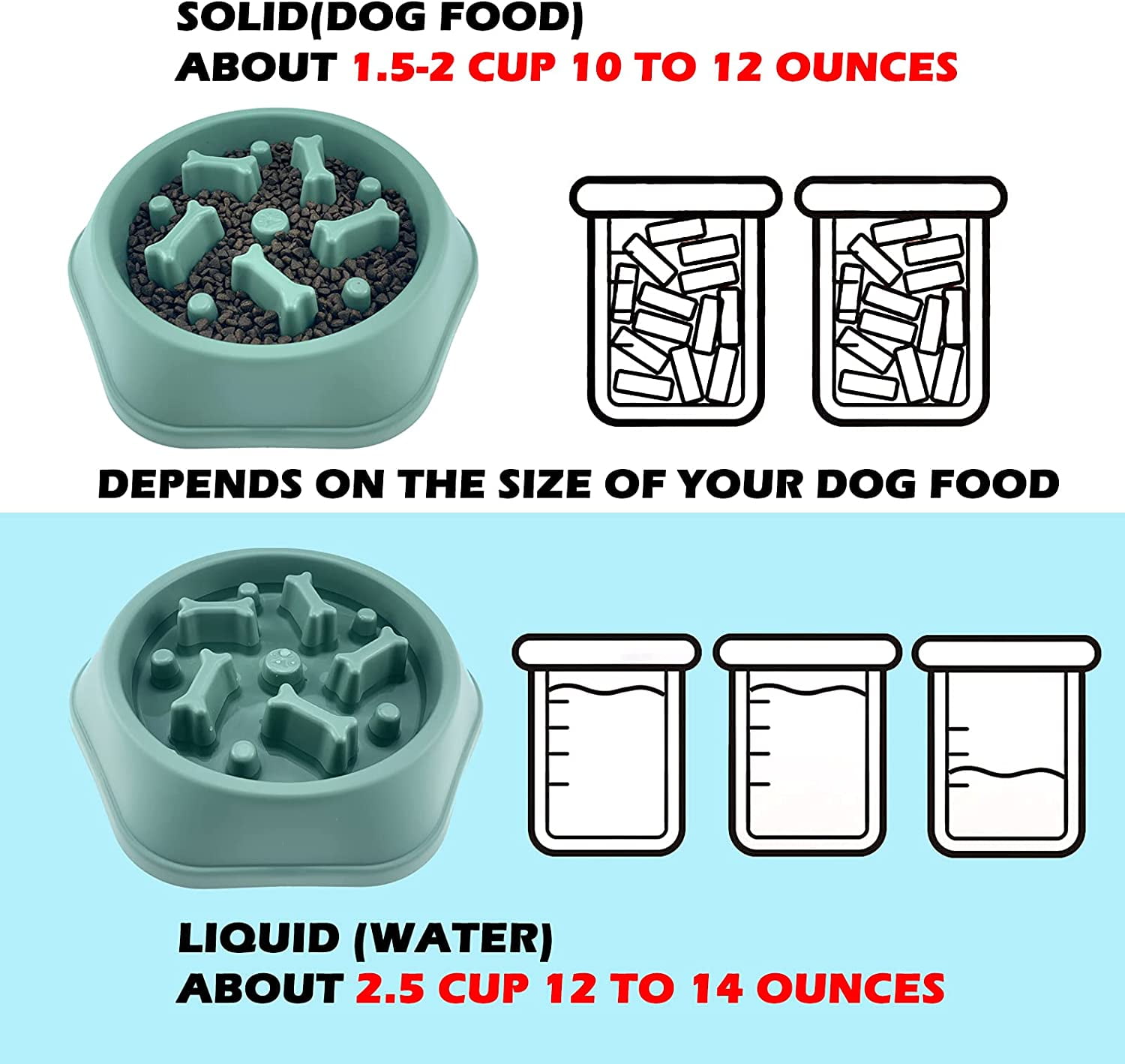 Ask Dr. Dog – Ditching the Bowl: How Puzzle Feeding Benefits Your