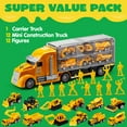 thumbnail image 2 of JOYIN 25 in 1 Die-cast and Mini Vehicles, Construction Play Vehicles Set with Sounds and Lights in Carrier Truck for Boys Aged 3+, 2 of 7