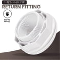thumbnail image 4 of Pool Return Fittings for SP1023 Replacement 1.5Inch FIP Inlet Return Fitting for Above Ground Pool with Locknut, 4 of 5