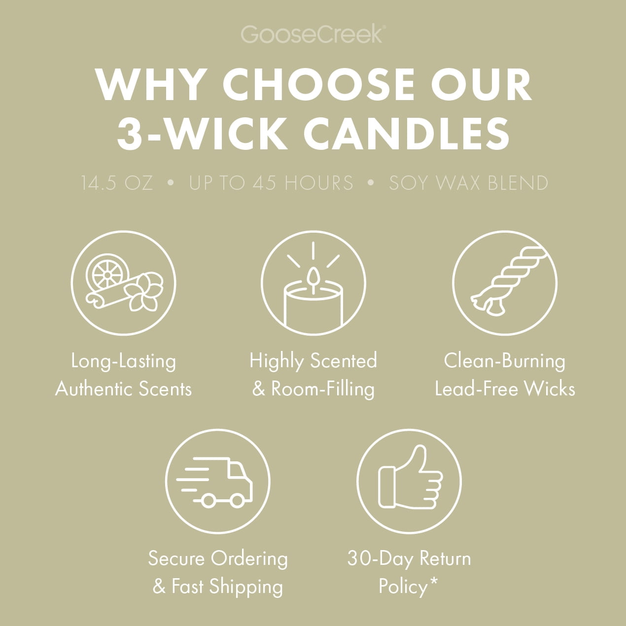 (4 pack) Goose Creek 3-Wick Warm & Welcome Scented Jar Candle, 14.5oz.