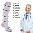 thumbnail image 5 of Compression Socks Knee High - Made for Running, Athletics and Pregnancy - 3 Pair, 5 of 7