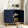 thumbnail image 3 of HLR Modern Accent Storage Cabinet with 2 Doors, Kitchen Buffet Sideboard for Dining Room, Blue, 3 of 8