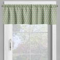 thumbnail image 4 of Ambesonne Geometric Valance & Curtain, Retro Circles Triangles, 55"x36", Mustard Pastel Brown Grey, 4 of 7