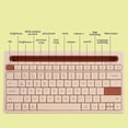 thumbnail image 3 of 79 Keys Wireless Bluetooth Keyboard with Built-in Stand, Portable, Multi-Device, for Tablet, Phone, Desktop, Latte Color, 3 of 4