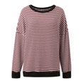 thumbnail image 2 of 2025 New Striped Print Waffle Sweatshirts for Women Loose Fit Crewneck Drop Shoulder Long Sleeve Pullover Tops Trendy Soft Comfy Split Hem Stylish Outfit for Daily Wear Red XL, 2 of 7