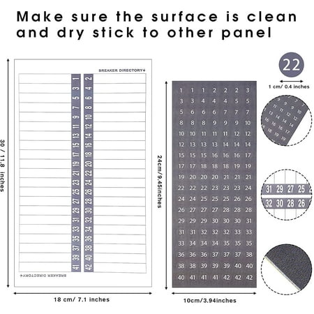 Electrical panel label requirements