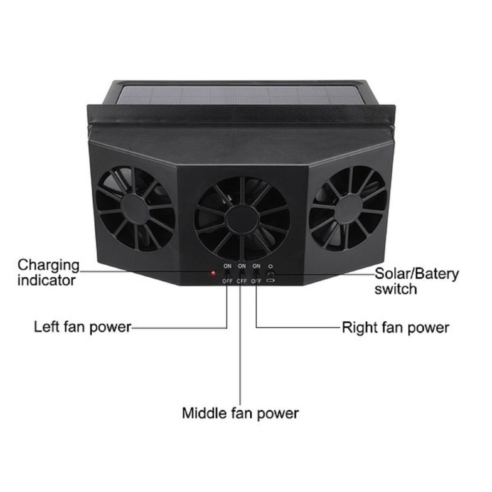 lulshou Portable Fan, Solar Powered Car Device Car Exhaust Fan Circulation Exhaust Fan Car Ventilation Fan, Small Fan for Bedroom