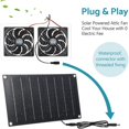 thumbnail image 2 of Durable 10W Solar Panel Fan Weatherproof Dual Cooling Fans for Small Chicken Coops Greenhouses, 2 of 10