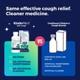 thumbnail image 6 of (Pack Of 6) KinderMed Kids Cough Congestion 4 Fl Oz, 6 of 8