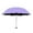 Purple, variant on RLATCR Travel Foldable compact Umbrellas Sun rain Umbrellas parasol with Water blomssom material
