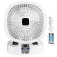 thumbnail image 2 of Ventilador Plegable ANGGREK Solar ABS 5000mAh, 2 of 7