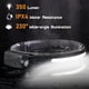 thumbnail image 4 of Linterna frontal recargable potente, linterna frontal LED impermeable Ipx4, 4 of 5