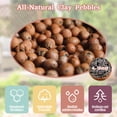 thumbnail image 5 of 8 lb Organic Leca Clay Pebbles for Plants, 4mm-16mm 100% Natural Leca Balls for Indoor Plants, Hydroton Clay Pebbles for Plants Hydroponic Aquaponics Growing Orchid Drainage Terrarium, 5 of 7
