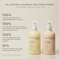 thumbnail image 5 of Hairitage Oil Control Clarifying Shampoo with Aloe Vera for Oily Hair and Scalp, 13oz, 5 of 14
