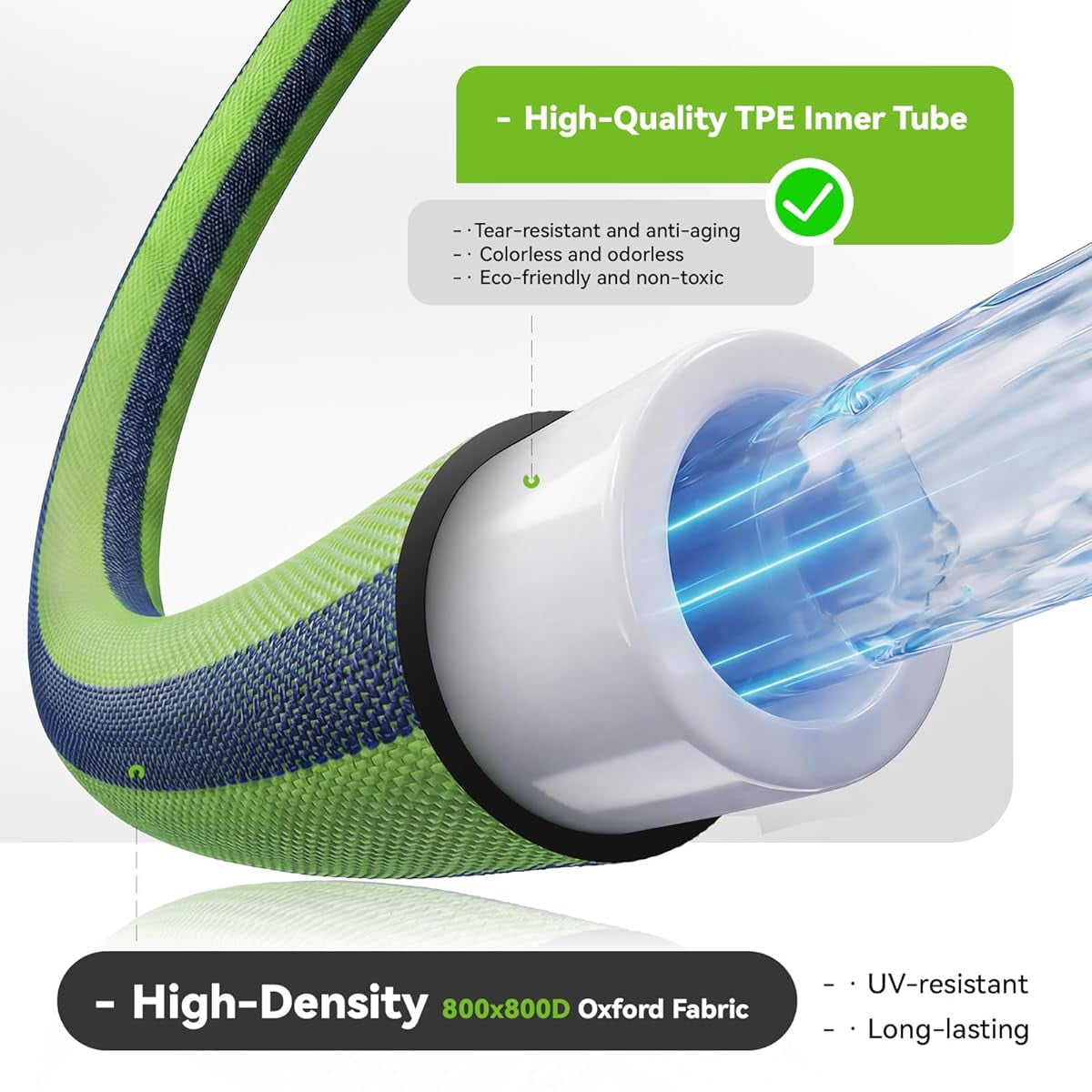 RainPoint 15FT Lightweight Garden Hose, TPE Inner Tube, 800D Oxford Fabric, Anti-Kink Flexible Water Hose, 450PSI Burst Pressure, 3/4" Fittings, Weather Resistant