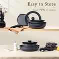 thumbnail image 4 of Gipp 11 Pcs Ceramic Nonstick Cookware Sets,Pots and Pans Set Non Stick with Removable Handle, Oven Safe to 500°F, Induction Cookware, Stackable RV Kitchen Cooking Set, 4 of 10