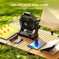 thumbnail image 5 of Solar Powered Fan,【Max 40H Runtime】Rechargeable Solar Camping Fans & Led Lantern,8-inch Portable Fan with Solar Panel,Battery Operated Powered Outdoor Tent Fans for Camping Essentials Accessories, 5 of 8