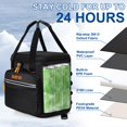 thumbnail image 2 of Bolsa térmica BABEYER Soft Insulation de 22 litros con bolsas de hielo, 2 of 7