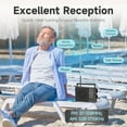 thumbnail image 5 of Portable AM FM SW Radio, Transistor Radio with Plug in Wall or AA Battery Operated, Emergency Radio for Home/Outdoor,Large Speaker Excellent Sound,Large Tuning Knobs for Easy to Use,Gifts for Seniors, 5 of 12