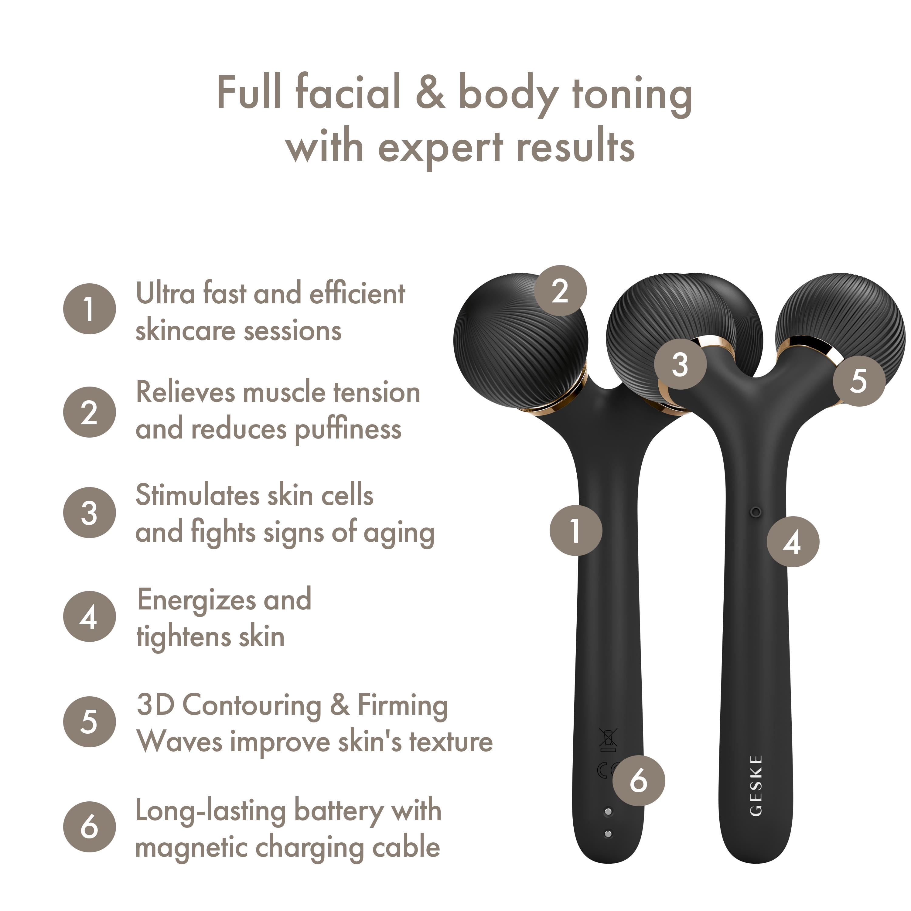 GESKE SmartAppGuided™ Sonic Facial & Body Roller | 4 in 1 | Derma Roller | Facial & Body Dermasmooth Stimulator | Derma Roll | Professional Facial & Body Roller | Dermaroller for Skincare and Beauty
