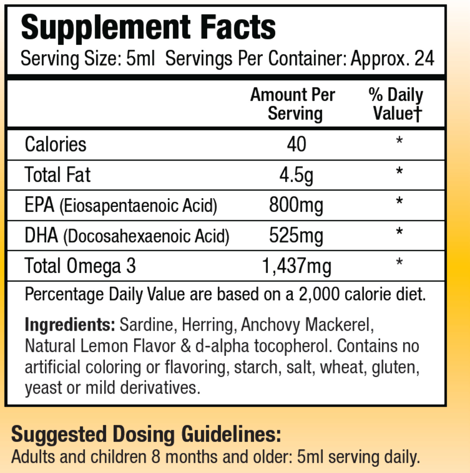 Omega 3 for Kids, GreenPeach Natural Fish Oil Dietary Supplement for Kids and Adults