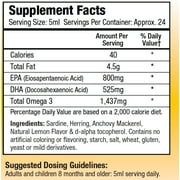 Omega 3 for Kids, GreenPeach Natural Fish Oil Dietary Supplement for Kids and Adults