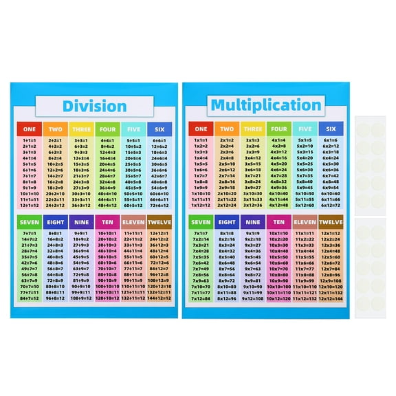 11x16inch Multiplication Chart, 2Pcs Multiplication Chart Poster Division Chart Table Poster Laminated