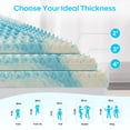 thumbnail image 6 of Arctus 2" 5-Zone Gel Memory Foam Mattress Topper, Twin Size, Cooling & Body Conforming Support, 6 of 8