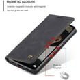 thumbnail image 4 of Wallet Case for Samsung Galaxy A32 5G/M32 5G, Premium PU Leather Case Vintage Matte Wallet Flip Cover [Card Slots] [Magnetic Closure] Stand Function Shockproof Full Protection - Black, 4 of 17