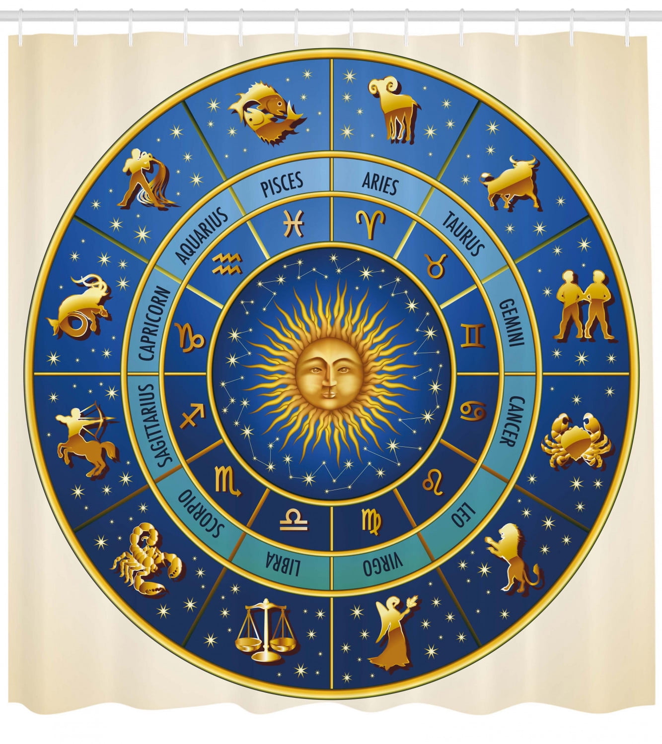 Astrology Shower Curtain, Wheel of Astrological Signs Names and Dates