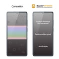 thumbnail image 2 of Protector de pantalla de cristal templado Supershieldz para Samsung S20 FE 5G, 2 of 5