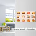 thumbnail image 5 of Hamburger Switch Cover Decorative Wall Plate / 4-Gang 4-Toggle / Standard Size 4.5x8 in, 5 of 5