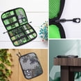 thumbnail image 5 of Bolsa electrónica multifuncional Cable portátil impermeable Ba, 5 of 5