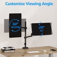 thumbnail image 4 of HOMOUNT Vertical Dual Monitor Mount Holds 4.4-17.6lbs, up to 32 Inch Stacked Monitor Mount with Gas Spring Arm, Dual Monitor Stand for Desk, 4 of 9