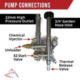 Pompa 2800 PSI 7/8 Albero Pompa Per Idropulitrice 2800 PSI – Albero 7/8 – Compatibile Con Husky, Ryobi E Molte Altre Marche Pompa Alluminio - Foto 9