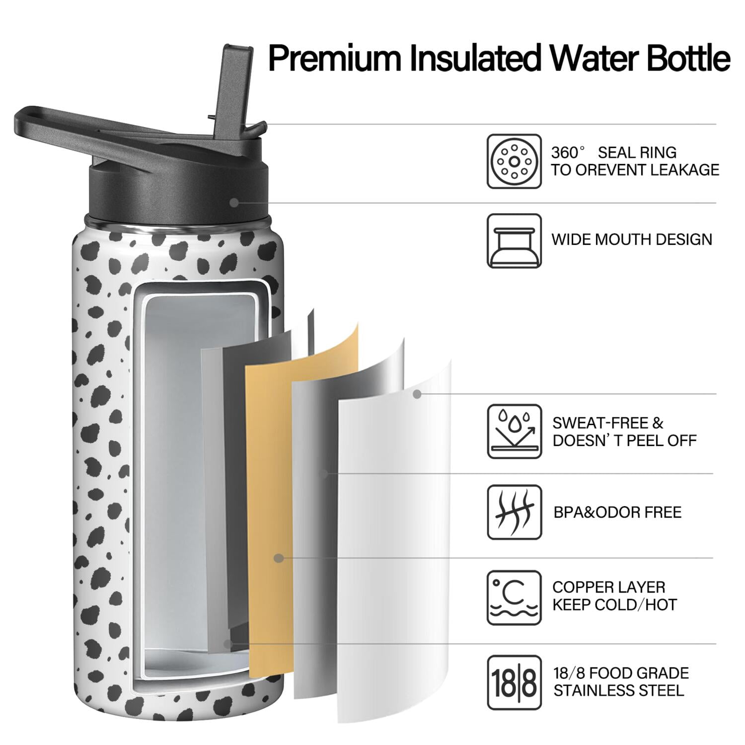 Leopard Print Insulated Stainless Steel Water Bottle with Straw & Cleaning Brush – 18 Oz | Leakproof, BPA-Free, 304 Stainless Steel, Wide Mouth, Travel Mug for Car, Gym, Office