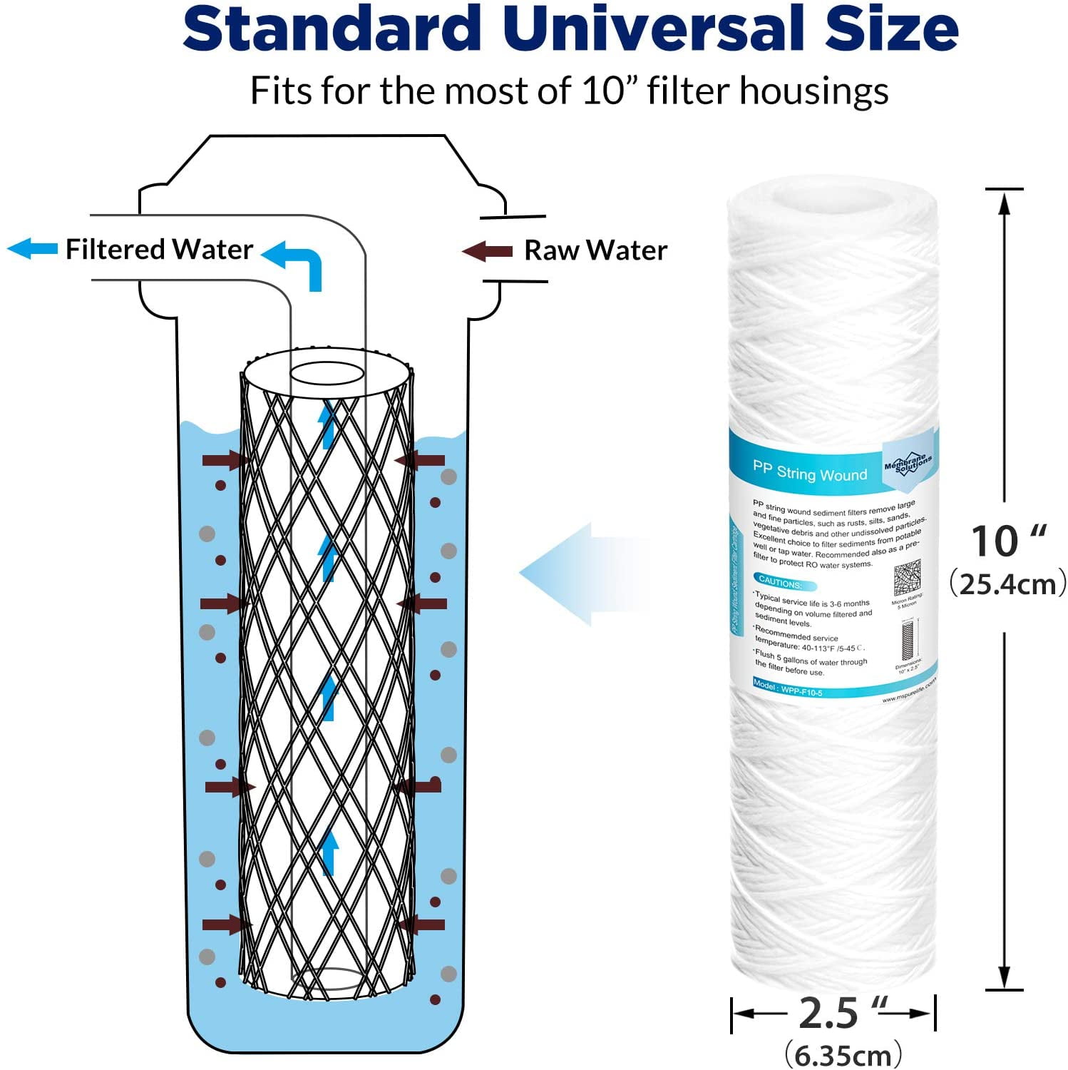 Membrane Solutions 10 Micron 10"x2.5" Sediment Water Filter Replacement Cartridge, 10 Pack