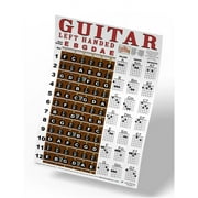 Left Handed Guitar Fretboard & Chord Chart - Instructional Poster for Left Hand Beginner 11"x17" Easy | A New Song Music