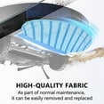 thumbnail image 4 of Kit de accesorios de repuesto Allinless para Ecovacs Deebot Ozmo950 920 T5, 4 of 5