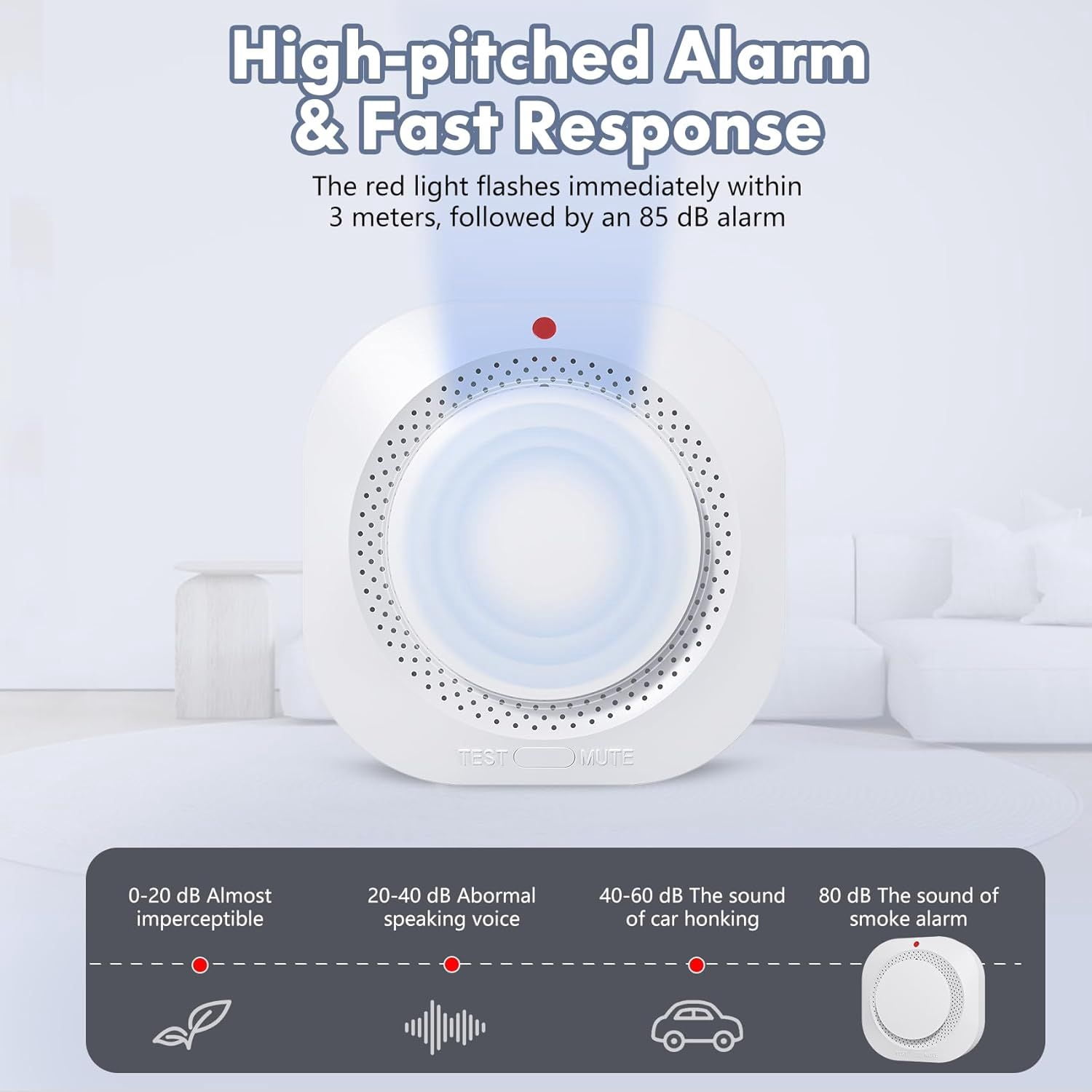 4PCS Photoelectric Wireless Smoke Detector Fire Alarm Detector Smart Smoke Alarm