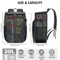 thumbnail image 3 of Science Lab Theme Backpack Cooler, Insulated Leakproof Lunch Bag with Scientific Formula and Knowledge Print for Enthusiasts, 3 of 6