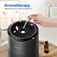 thumbnail image 4 of Air Purifiers for Bedroom Home with Sleep Mode for Smoke Pet Dander Odors, Small Air Purifier with Fragrance Sponge, Blue Ambient, 4 of 8