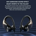 thumbnail image 5 of Bone Conduction Open-Ear Bluetooth Sport Headphones - Waterproof Wireless Earphones for Workouts and Running - Built-in Mic, with Headband(White), 5 of 7