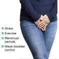 thumbnail image 3 of Soft Absorbent Cotton Panties for Women - Secure and Comfortable Incontinence Support, 3 of 5