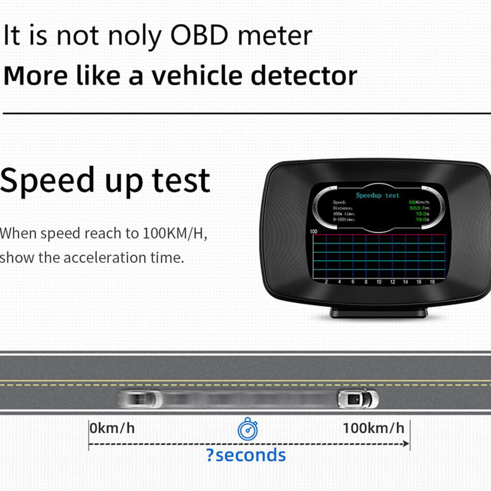 TOTMOX Universal HUD Head-up Display Multifuction OBD2 Smart Meter with Speedup Test Brake Test Overspeed Alarm TFT LCD Display 