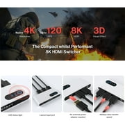 iVANKY 8K HDMI Switch Cable Splitter with Remote