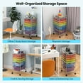 thumbnail image 3 of BOBOKY  6 Storage Drawer Cart Rolling Organizer Cart for Tools Scrapbook Paper Home Office School Multipurpose Mobile Utility Cart (Multicolor), 3 of 8
